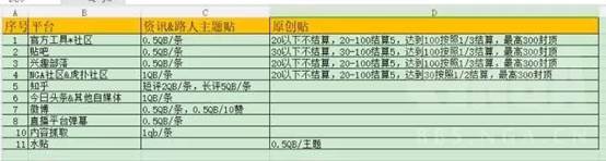 理所当然还是心虚？虎牙起诉“冒充虎牙公关”的网友