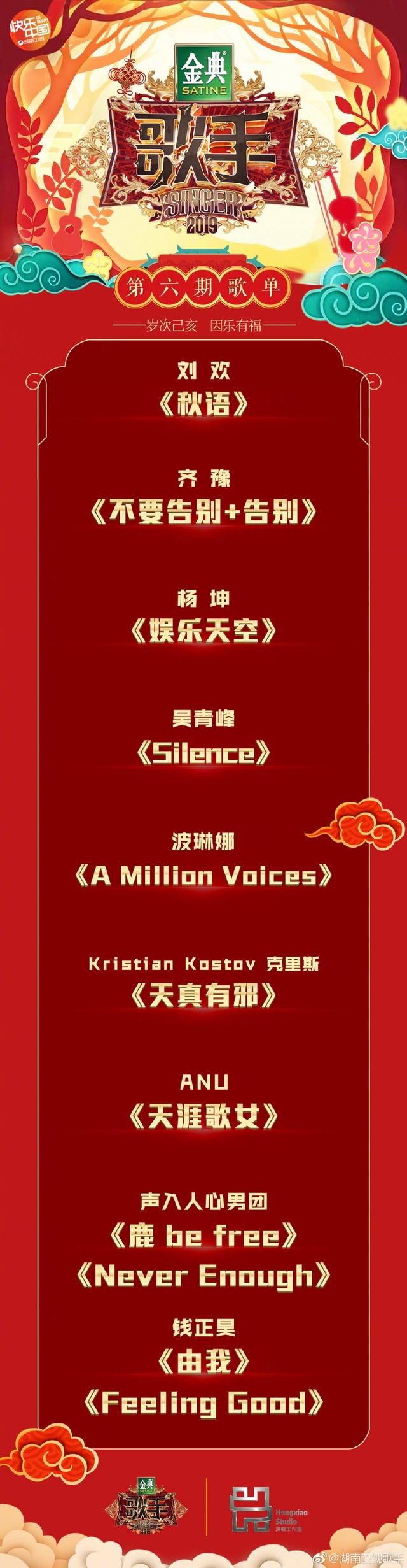 歌手2020第6期排名_《歌手2020》第六期排名:华晨宇爆冷垫底,周深夺得首