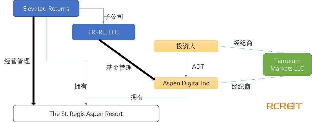 富易堂公司游戏 - 美媒:美国经济增长正步入膏肓 2020年或进入衰退期