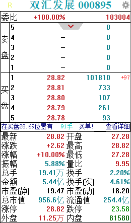 「伟德国际博彩官网真人」烧骨粥,广州人的习惯,具有养生调理、下火、补钙的功效您尝尝看