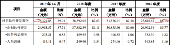 娱乐场自动送体验金 好险!无锡一少年在宝界桥下落水 恰巧救援队训练路过