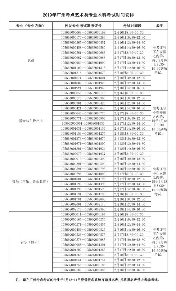 【艺考动态】中国美院开考，45选1太可怕\/广海大公布艺考考试时间\/新疆公布艺考分数线