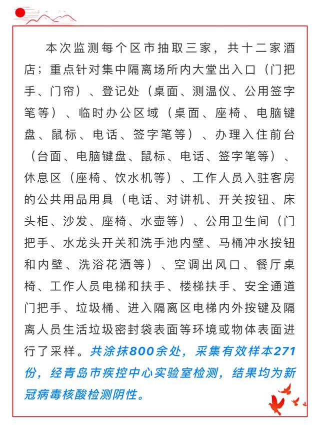 青岛集中隔离酒店安全吗?店外环境新冠病毒环境监测结果公开