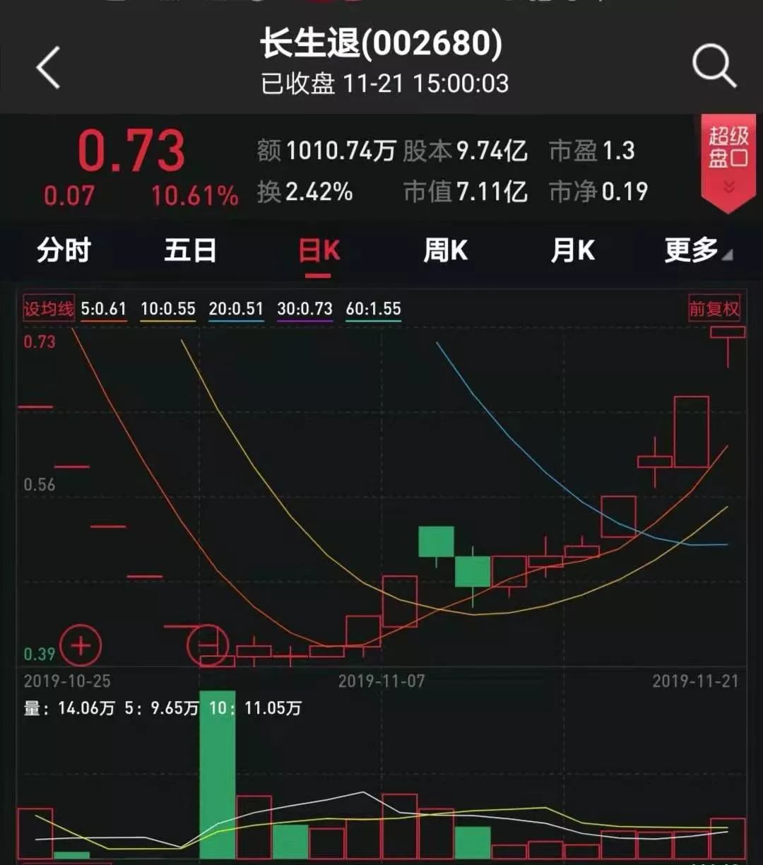 澳门吉利线上娱乐_男子鱼刺卡喉咙,医生竟让他赶紧吃手套