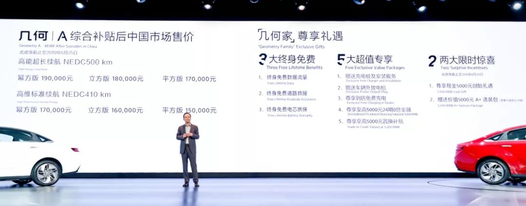 买不起特斯拉Model 3?三折价格的吉利几何A了解一下…