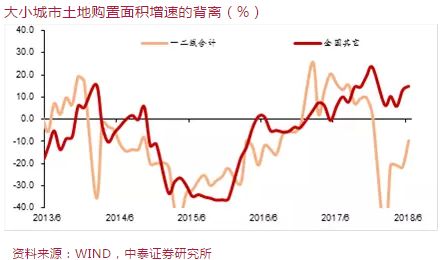 人口流向逆转_中国地图人口流向图(3)
