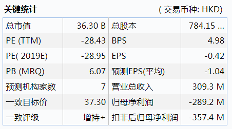 达人娱乐开户,发电市场疲软 西门子计划暂时关停发电和天然气业务