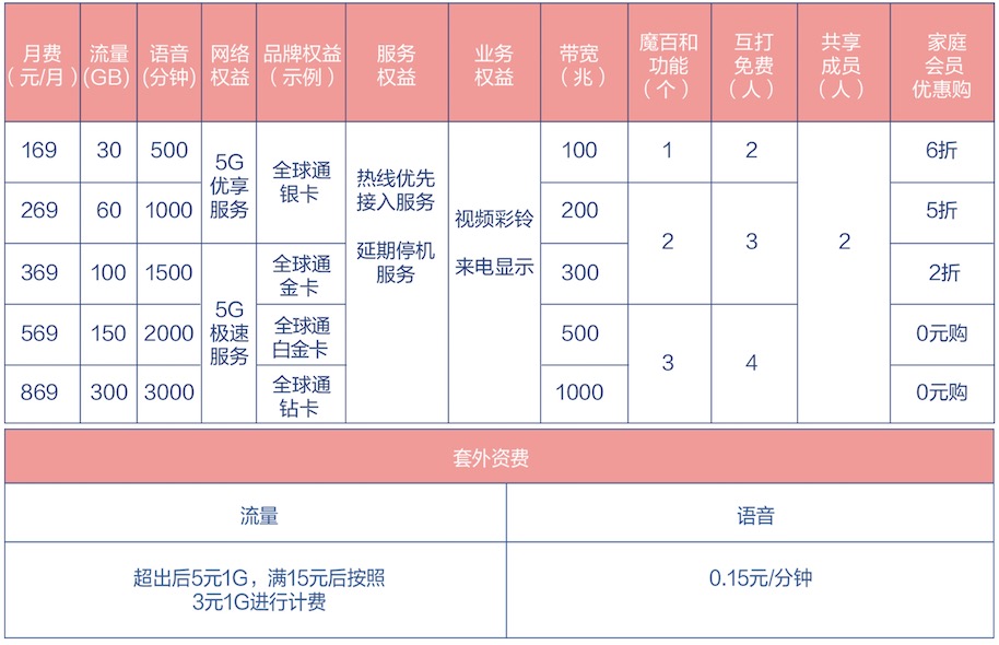 博彩在职人员如何套利 - 《中国智慧企业发展报告》发布:推进智慧企业建设,赋能高质量发展