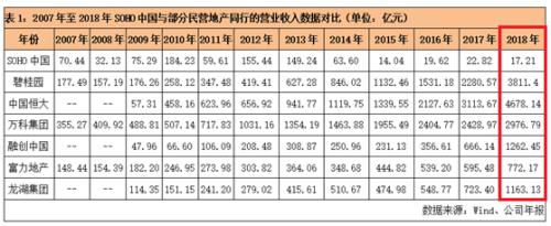 永胜博娱乐关闭了吗|四居室美式装修不凌乱,20万元就能搞定?给跪了!-金科帕提欧装修