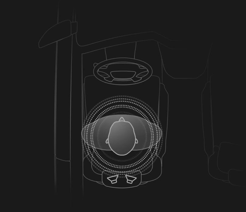 一品解读|为什么那么多高端SUV对BOSE音响