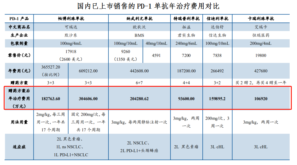 顶旺亚洲国际开户免费,年末盘点|AJ1大年到底带火了多少双“神之初代”(上)