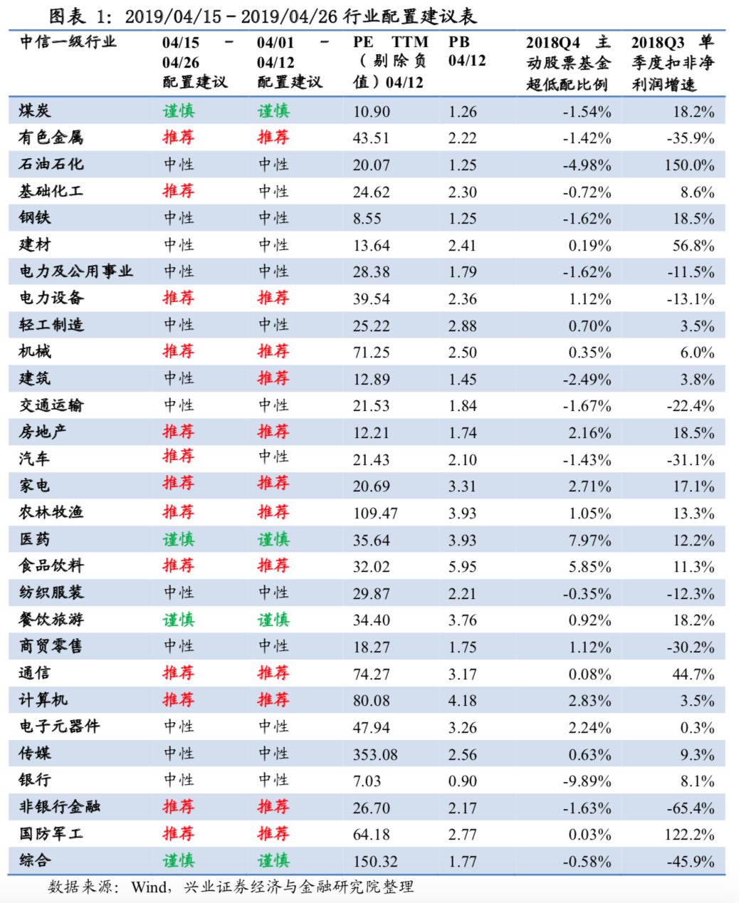 2019预计中美经济总量_中美贸易战图片(3)