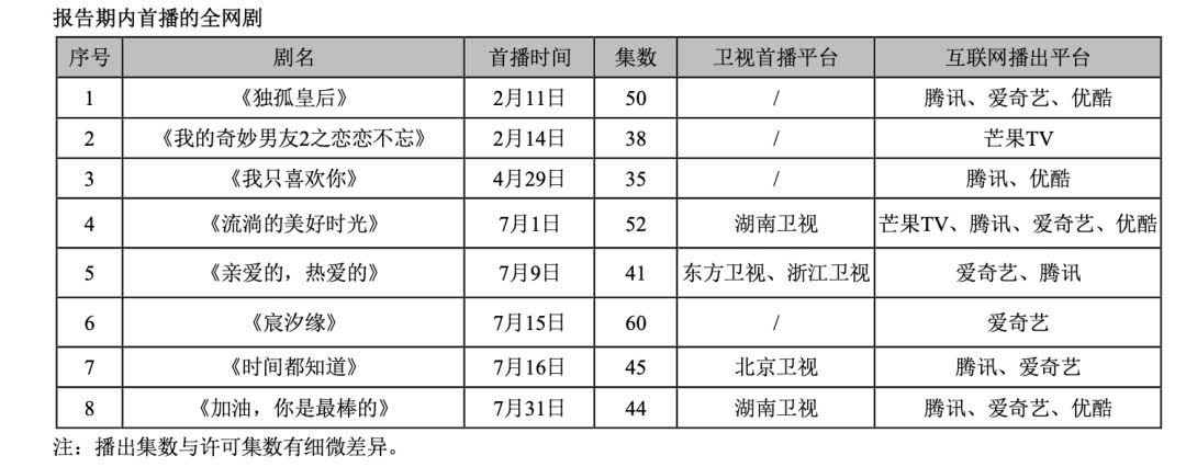 ag和og - 在线教育下沉市场从无到优