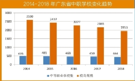 全国有案底的人口数量_有字的头像(2)