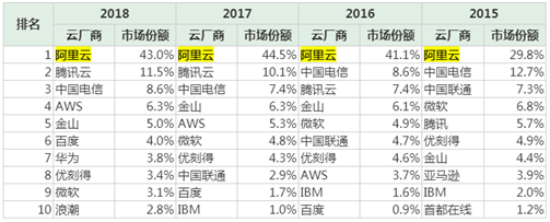 美高梅国际平台开户 茶π首换装 农夫山泉能否打好年轻牌