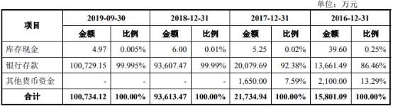 网上真人赌场官网|深南电A:中止转让深南电东莞公司70%股权
