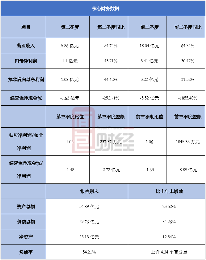 仲博平台彩软件-迎接黄金周客流高峰 广州南站将启用3个新停车场