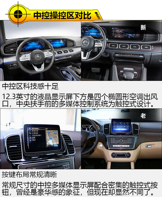 Q7/X5小心了，奔驰新一代GLE已经在路上！