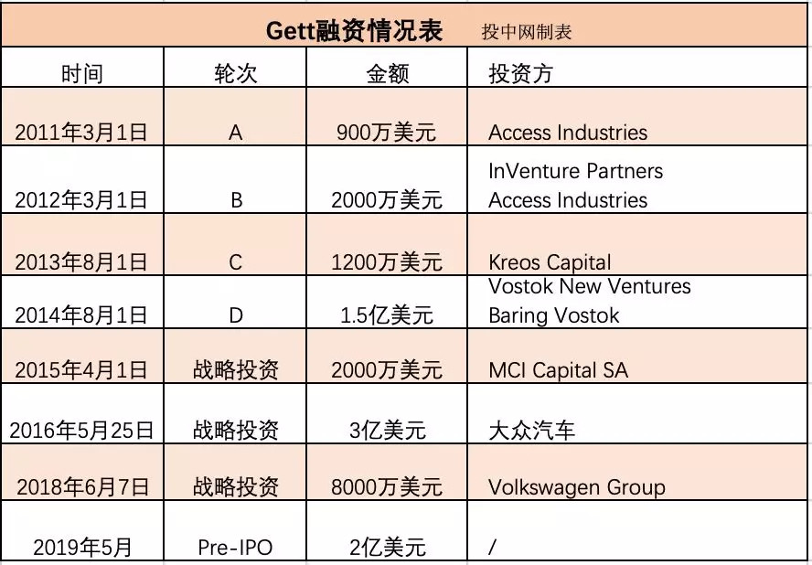 投注返点是什么意思 全国首个海员证电子档案相片网络采集自动传输成功