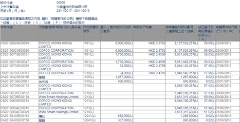 777电子游艺在线娱乐,品牌扎堆 纯新盘抢镜 西咸新区新品/热盘加推力荐