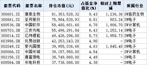 大润发娱乐网址多少 卫健委副主任:力争为愿生孩子的父母提供更好支持