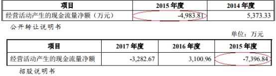 ag会变牌_3小时33分钟!美网女单比赛最长用时纪录被破