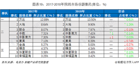 天下彩娱乐场送38元 重温夏利情怀 看TA能否重返老夏利当年的辉煌