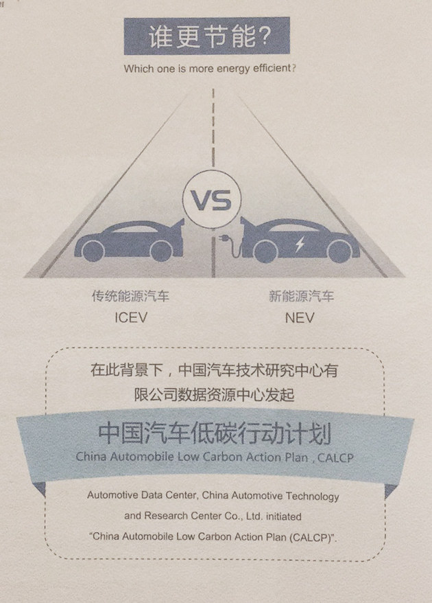 新能源车真的节能？中国汽车低碳行动计划