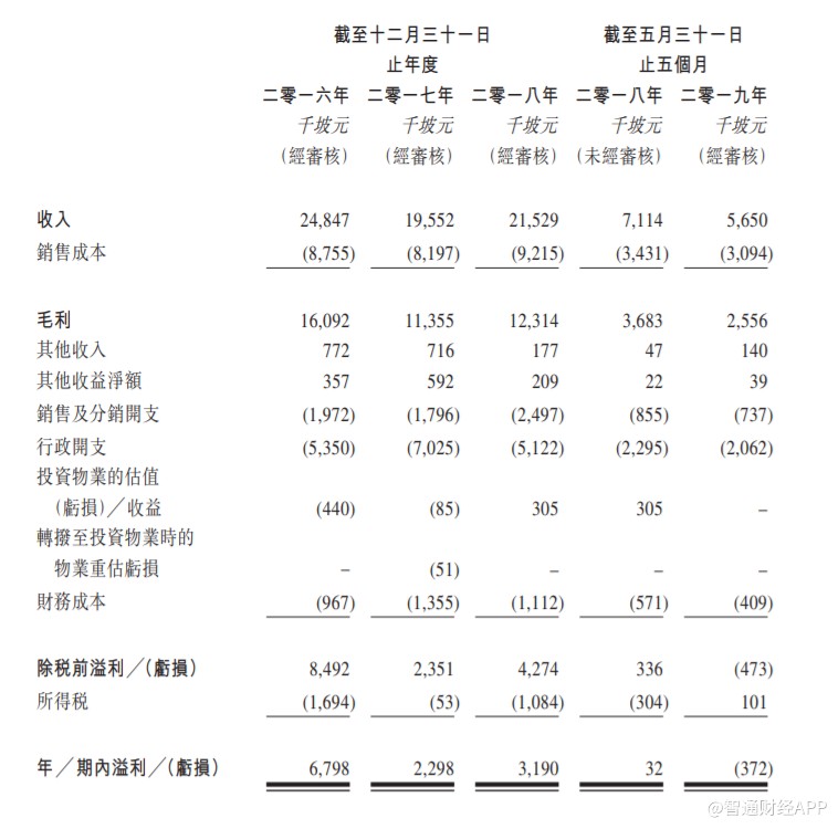 「鑫鼎娱乐线上平台网站」新欧委会委员拟以污染为由征进口税