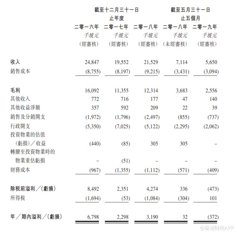 ag环亚集团游戏网址·腾讯、寒武纪、商汤、依图等7家企业入选首批上海人工智能创新中心