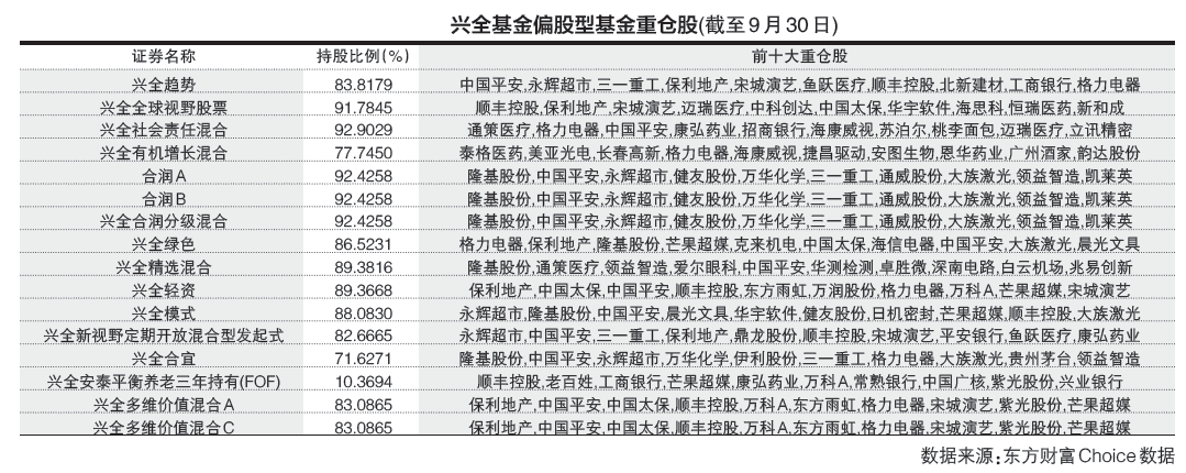「金贝娱乐安卓最新版下载」「话东锋」王晓东VS邓锋:50分钟对生命科学与投资的无尿点爆笑对话!