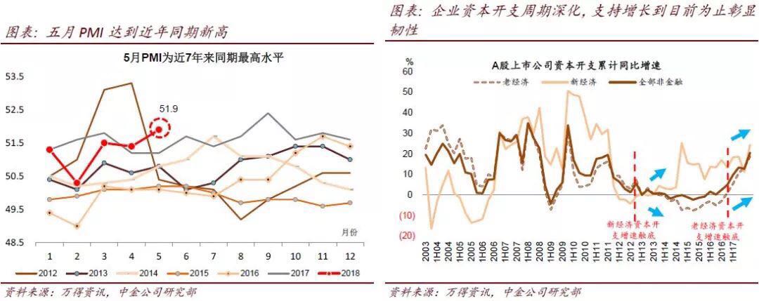 協調 性 意味