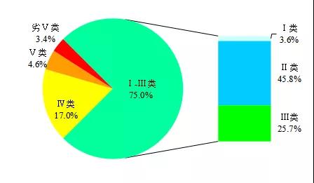 500万彩票投注真的假的 - 撤市设区,临安这些道路改名字的原因是……
