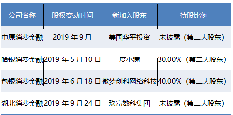 永利赌场在线注册 - “区块链”并没有那么高深,其实就在我们身边
