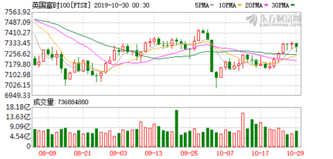 谷歌股票跌了多少 9534-ihqyuym2309381.png