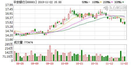 安然老总保险_特种兵安然(3)