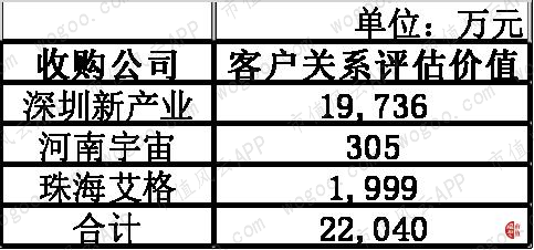 亚洲必赢app活动,教你黄瓜最难治的病害防治方法
