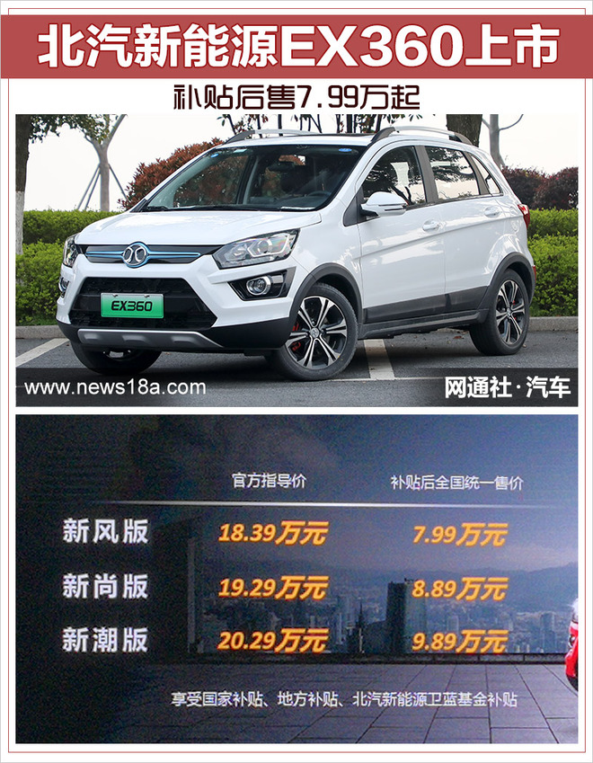 北汽新能源EX360上市 补贴后售7.99万起