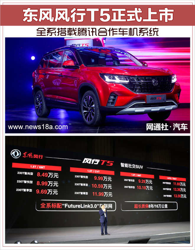东风风行T5正式上市 与腾讯合作车机系统售8.49