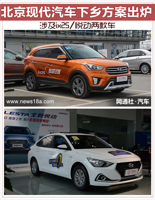 北京现代汽车下乡方案出炉 涉及ix25/悦动两款车