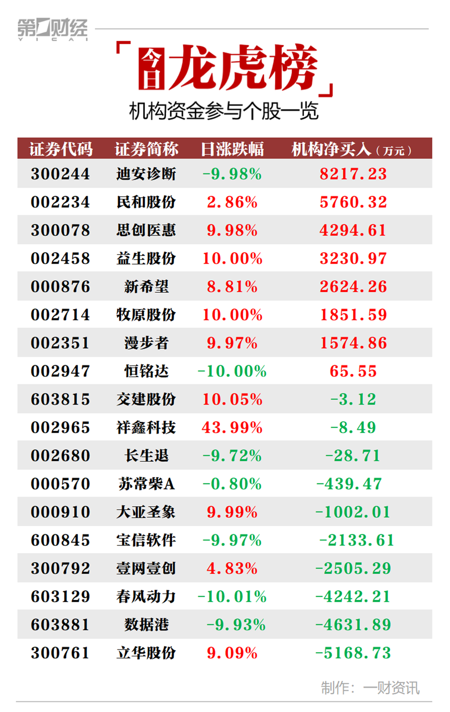 美国地下赌场 新西兰火山喷发死亡人数升至15人!两受伤中国公民已恢复意识