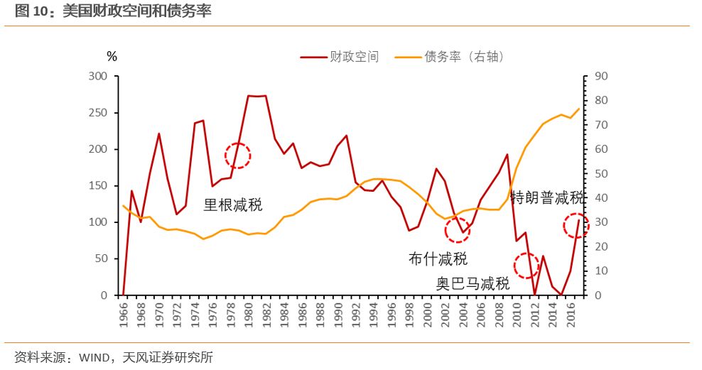 经济总量对财政的影响_湖南财政经济学院(2)