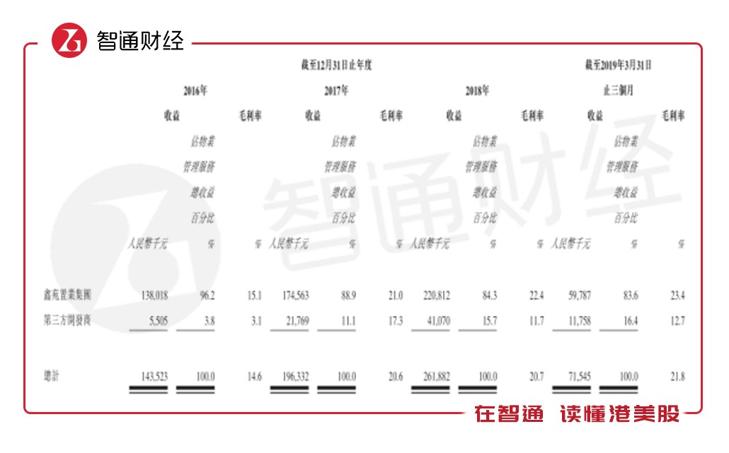 一代赌场官网,正在杭州某园区测试的菜鸟无人车,背后有一支近20人组成的“保姆天团”:学霸云集,还有人造过飞船