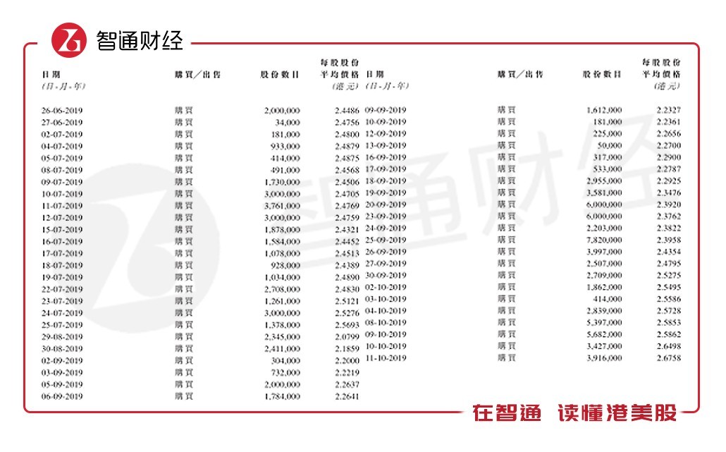 澳门赌博开户官方,汤晓东新职位刚确定!加盟全球最大资管公司贝莱德