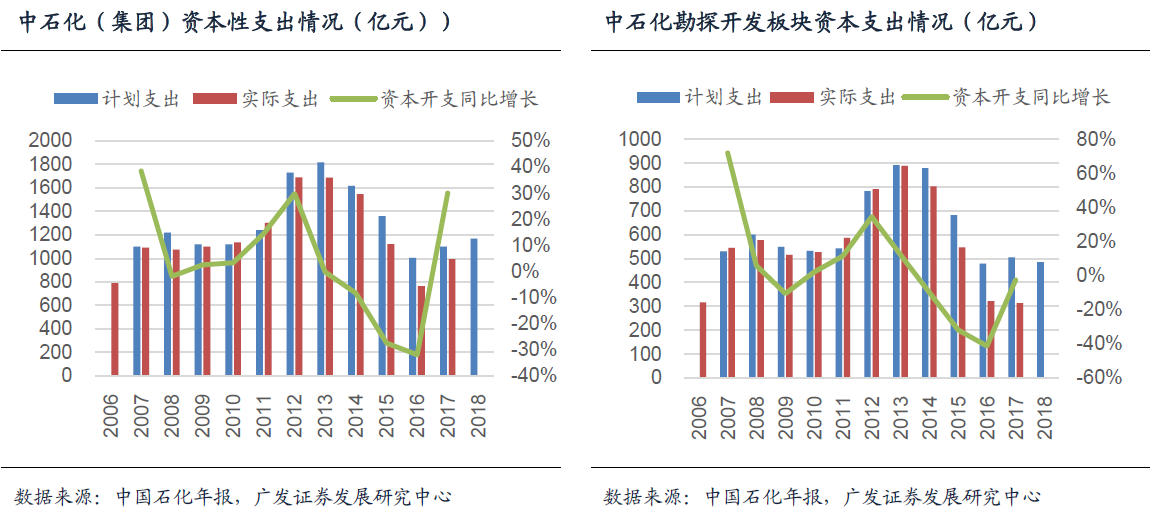 一财研选|需求+政策,这行业有望借力长租公寓