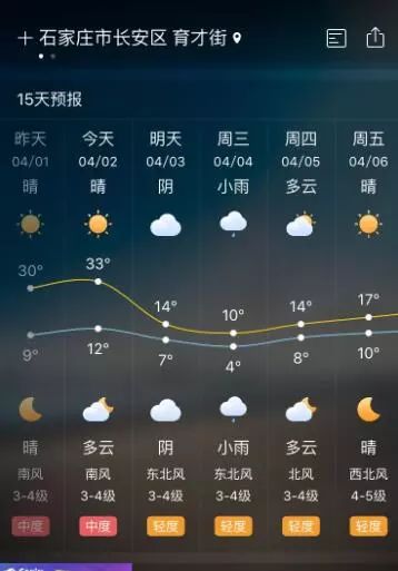 石家庄天气预报30天准确一点 wGx_-fyssmme6355066.jpg