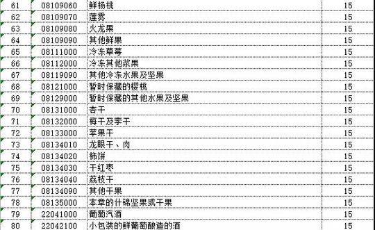 国产精品合集6磁力