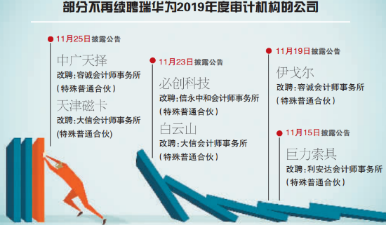 求一个靠谱的网赌网站·中国在这一领域大幅跃升 从零拼到世界第一