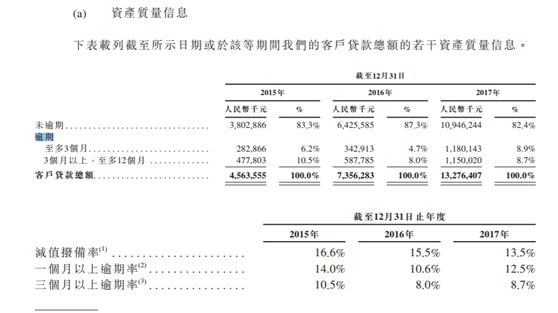 重庆2015年gdp_31省份去年GDP数据一览：辽宁由负转正重庆超过天津