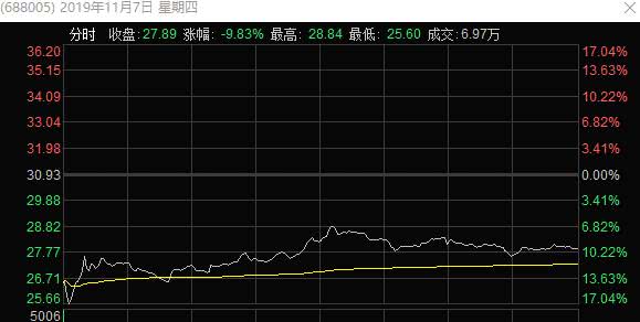 葡京不给提现 记者实测当红“拼房”平台,多名异性发信息问“约吗?”